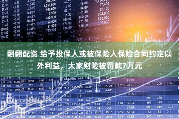 翻翻配资 给予投保人或被保险人保险合同约定以外利益，大家财险被罚款7万元