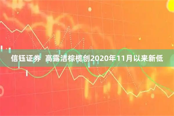 信钰证券  高露洁棕榄创2020年11月以来新低